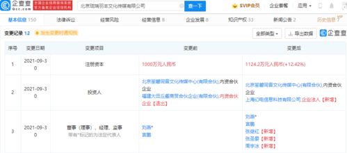 B站戰略投資瓏瑞羽豐，攜手拓展影視策劃與設計業務新格局
