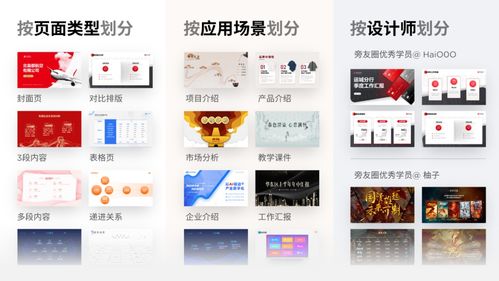 電腦幾經崩潰，大神攢了4年的PPT設計資源，今日傾情奉上